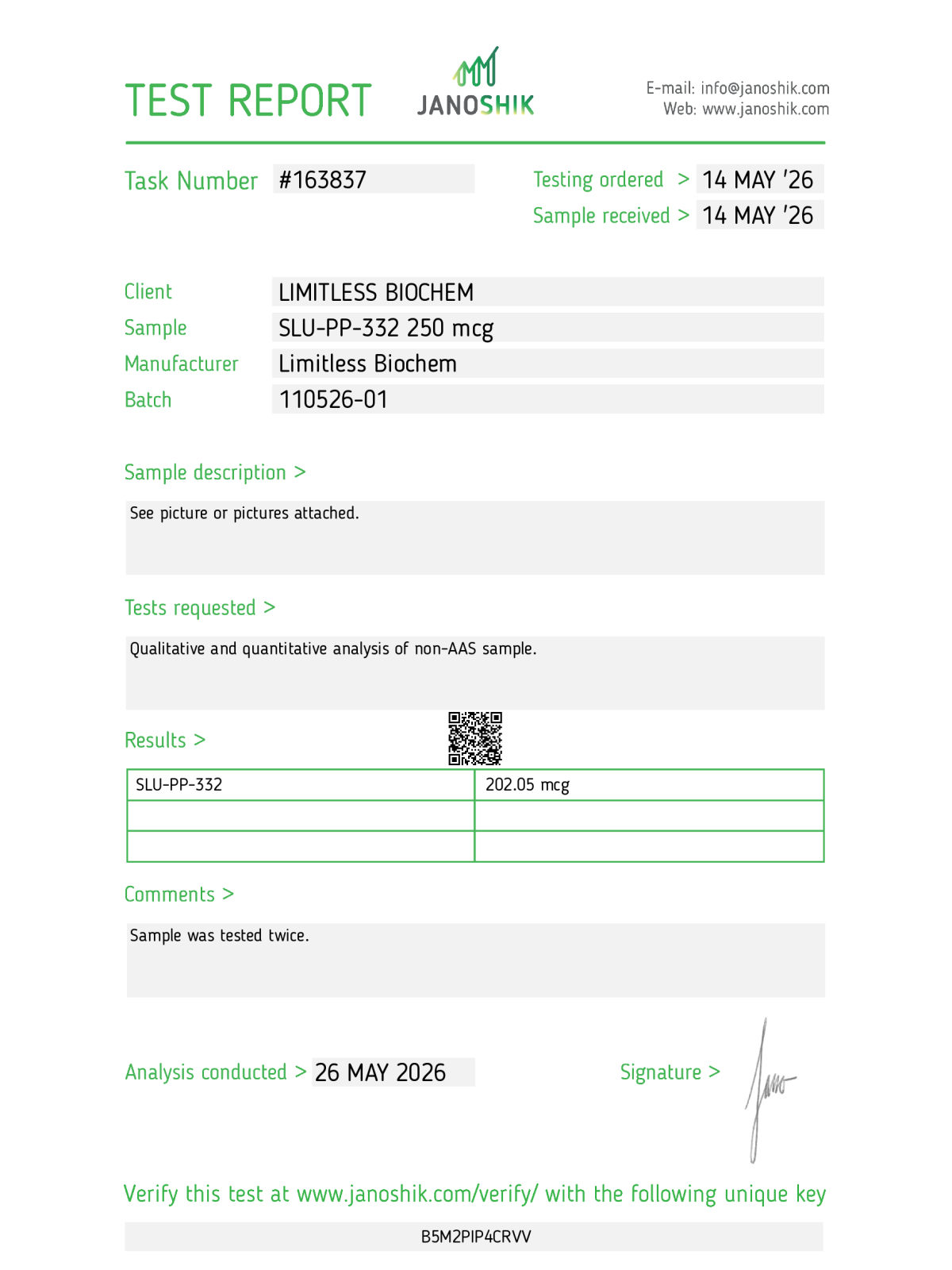 SLU-PP-332 250mcg
