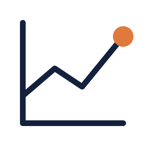 VOLUME PRICING